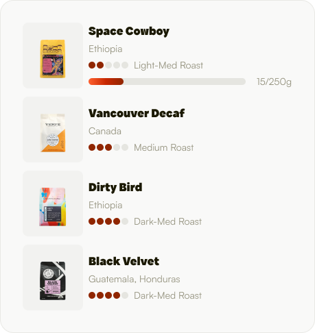 Your beans list in Coado+